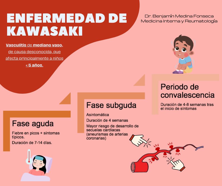 Benjamín Medina Fonseca-30