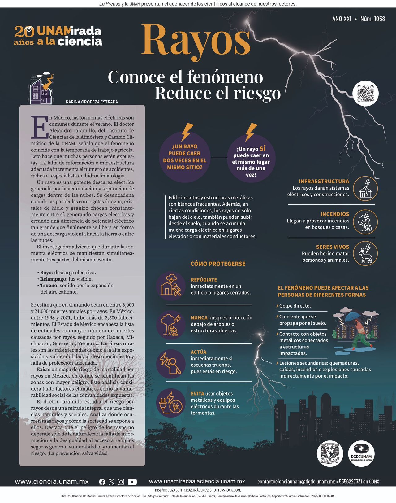 Raymundo Alejandro Cuevas Escalante-366