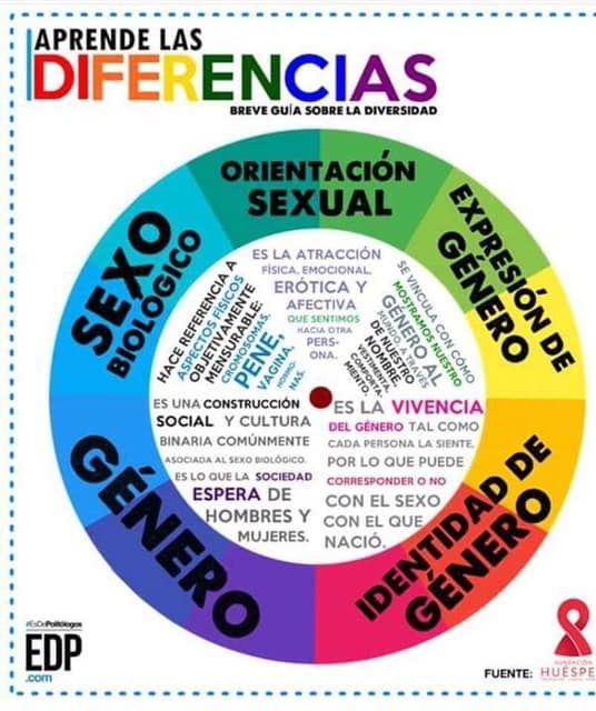 Guadalupe Hortensia Gutiérrez Ochoa-0