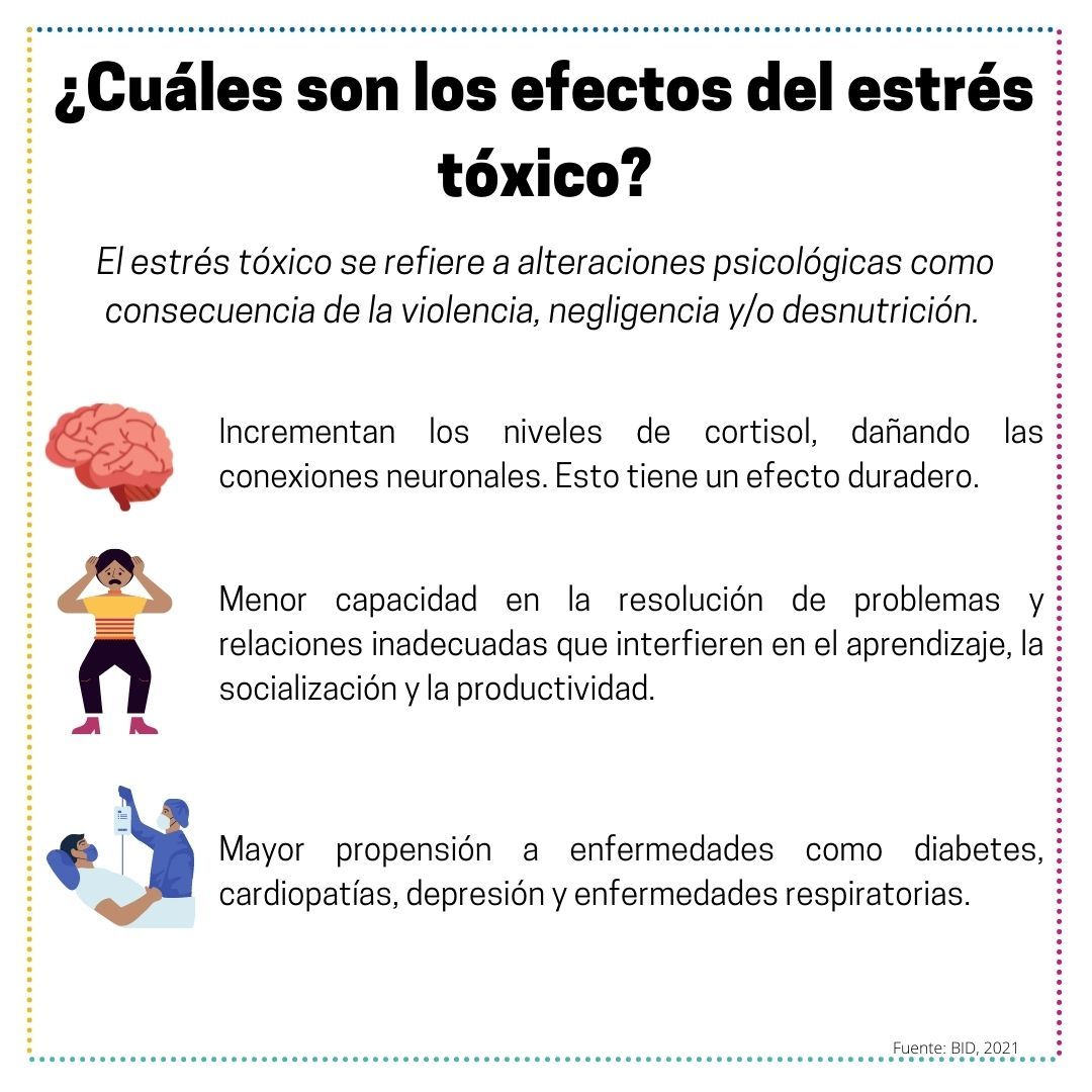 Oriana Alvarado Carrillo-9