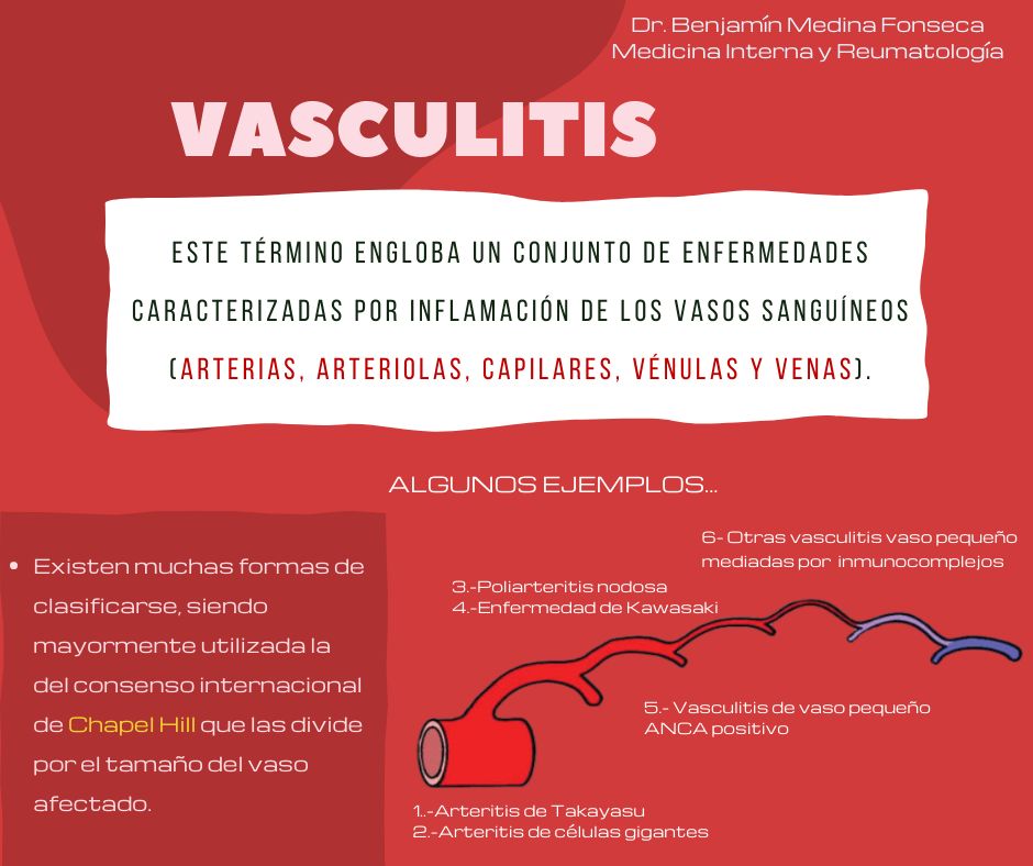 Benjamín Medina Fonseca-25