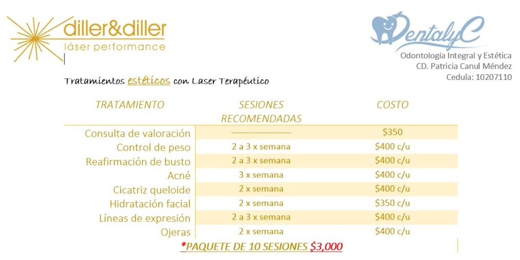 Patricia Marcela Canul Méndez-7