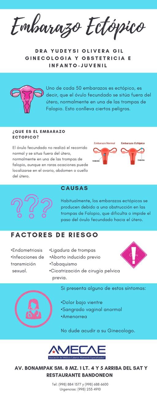 Yudeisy Olivera Gil-23