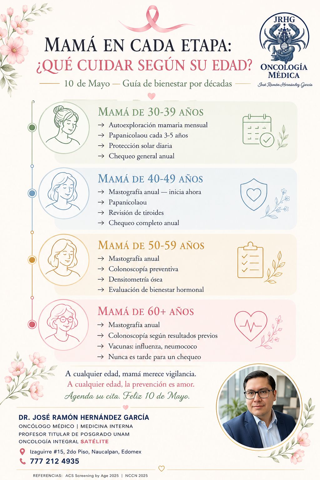 José Ramón Hernández García-31
