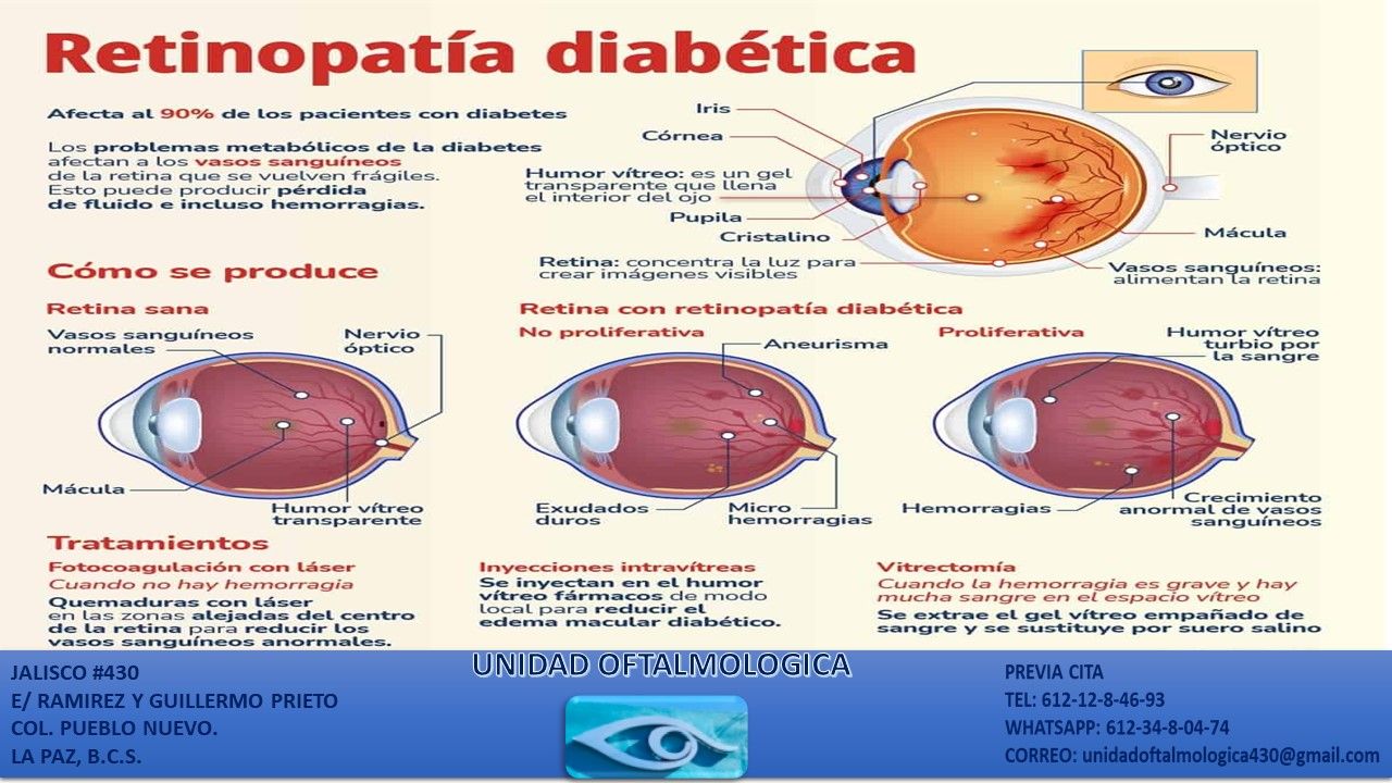 Roberto Ivan Delgadillo Garcia-4