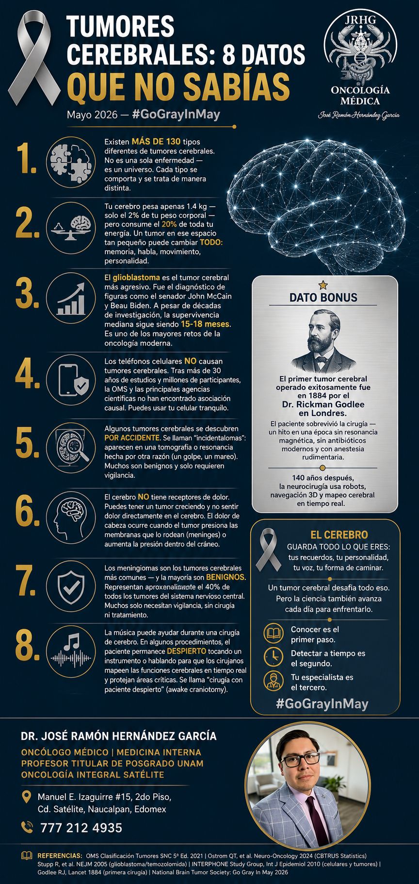 José Ramón Hernández García-26