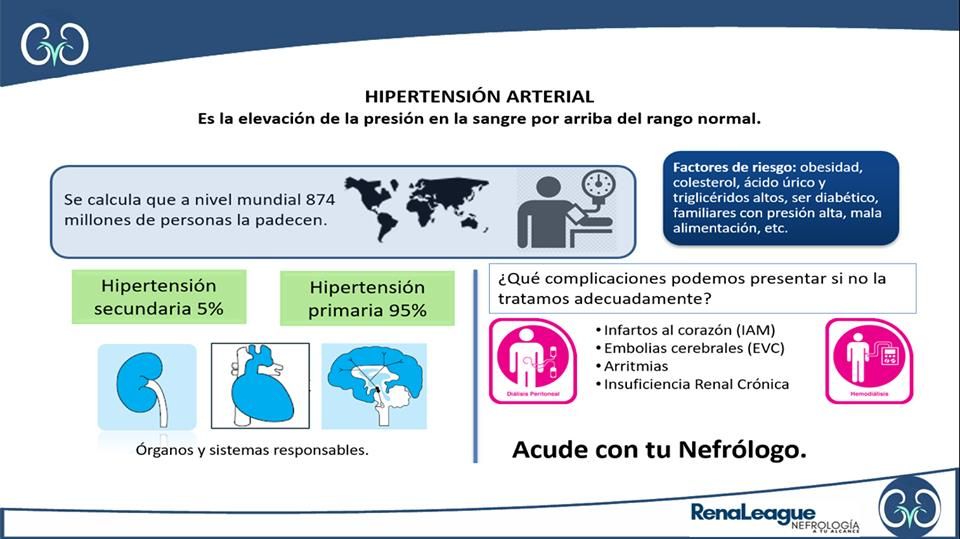 Fernando Ivan Lezama Silva-4
