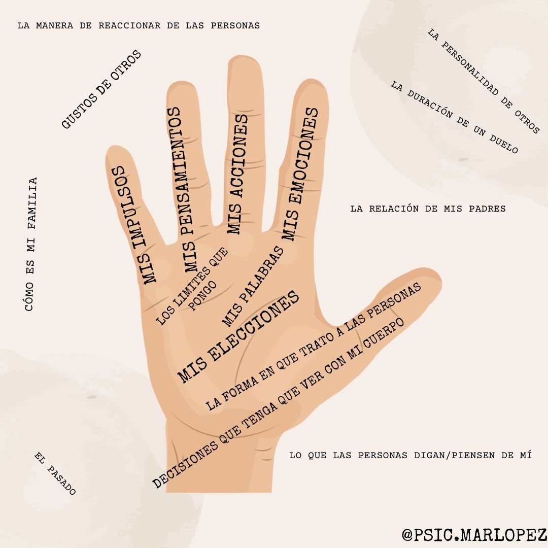 Mariana López Ramos-1