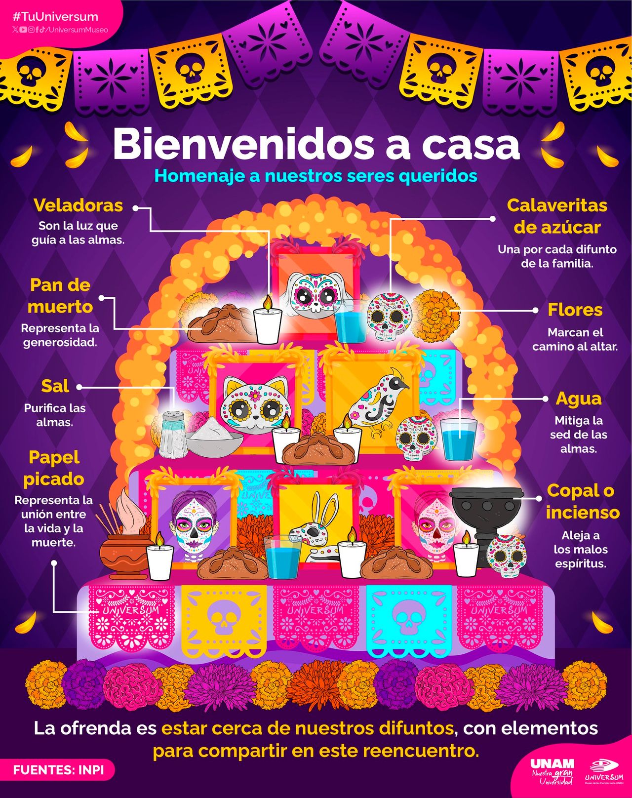 Raymundo Alejandro Cuevas Escalante-410