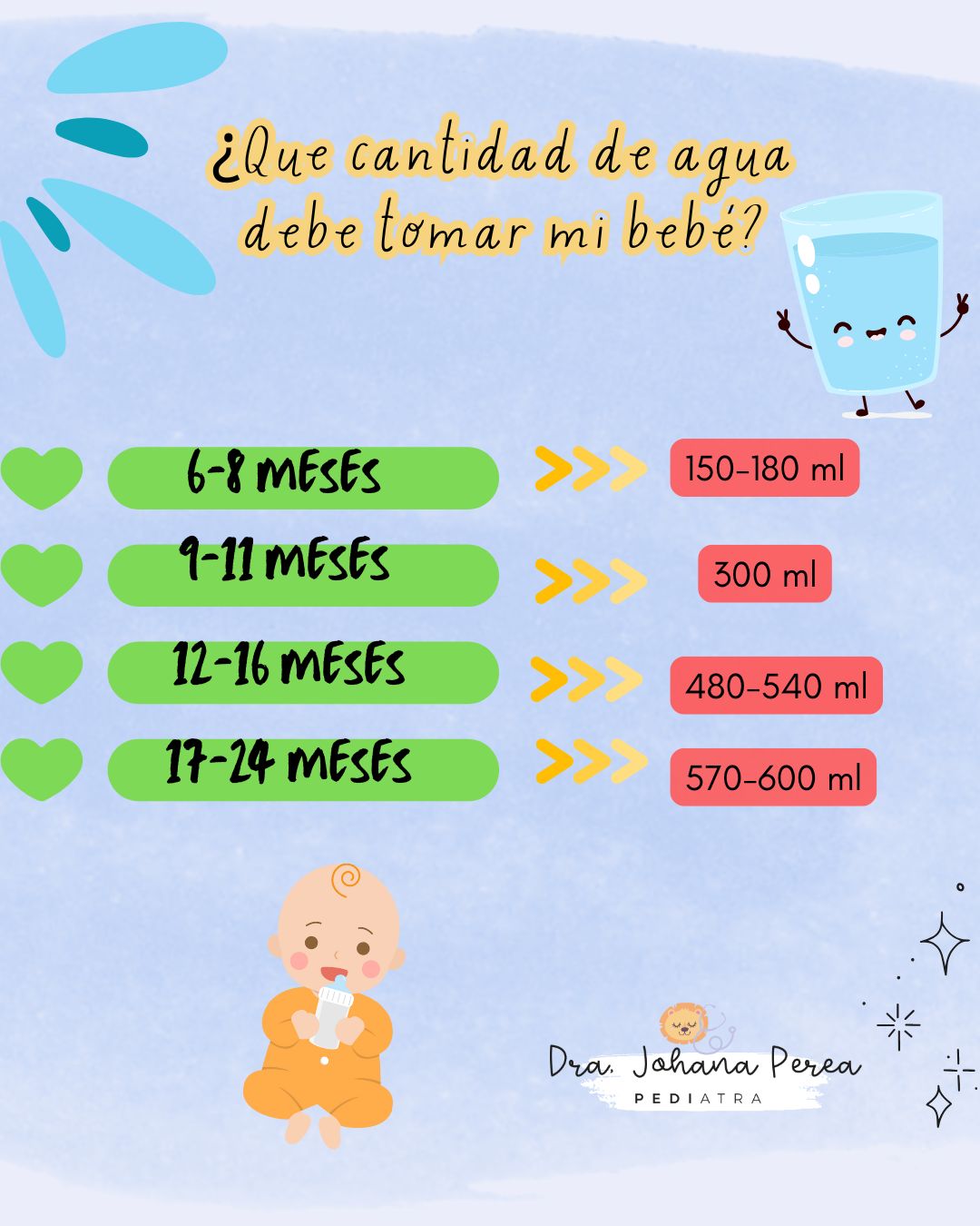 Johana Rodriguez Perea-1