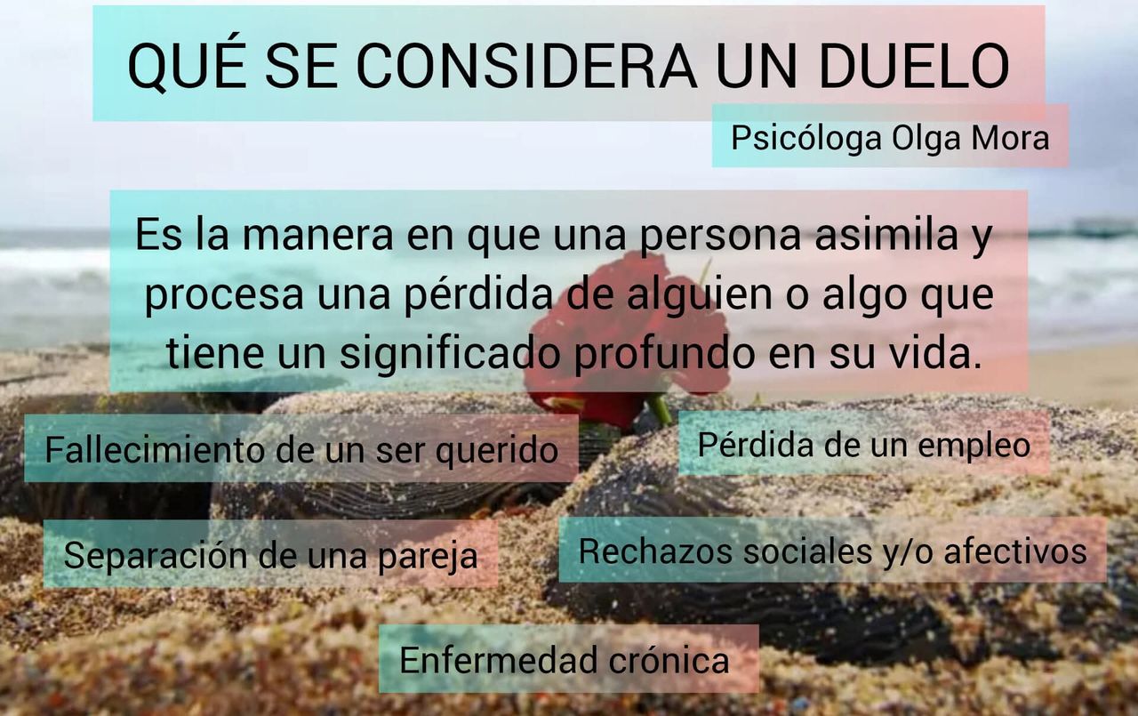 Olga María Mora Soto-9