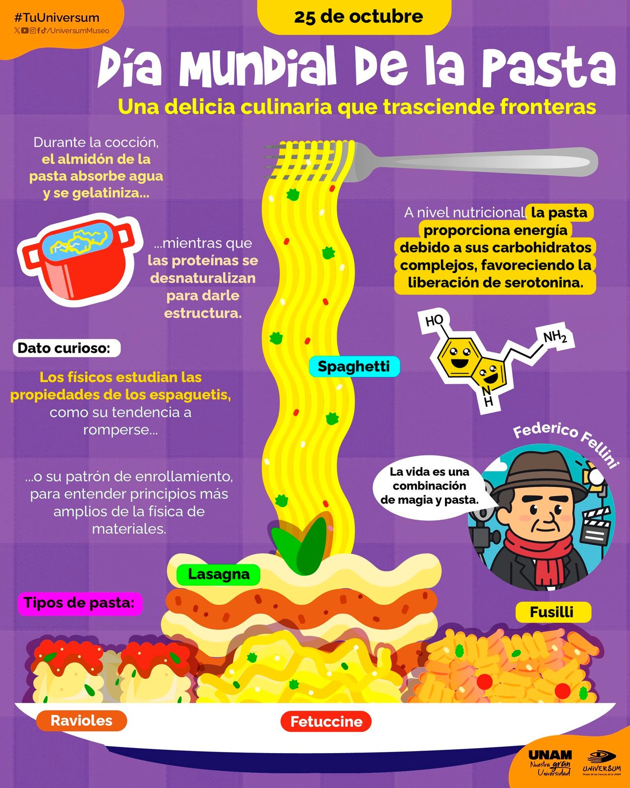 Raymundo Alejandro Cuevas Escalante-379