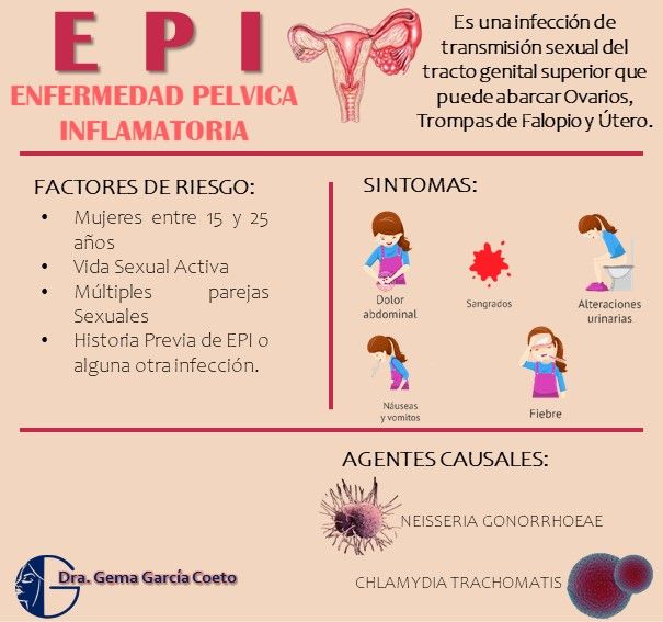 Gema García Coeto-13