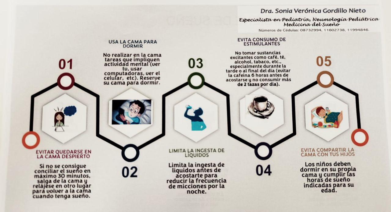 Sonia Verónica Gordillo Nieto-5