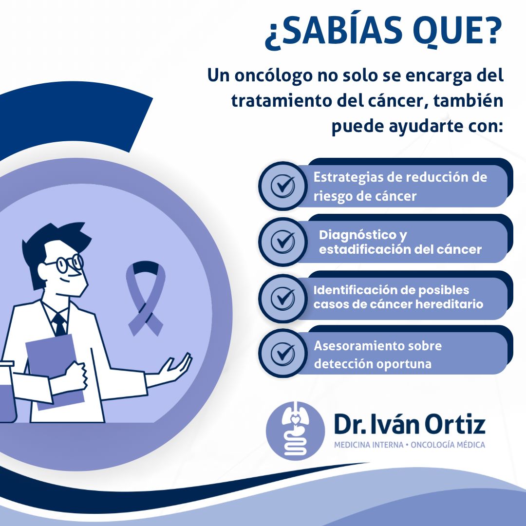 Ivan Ortiz Calderón-2