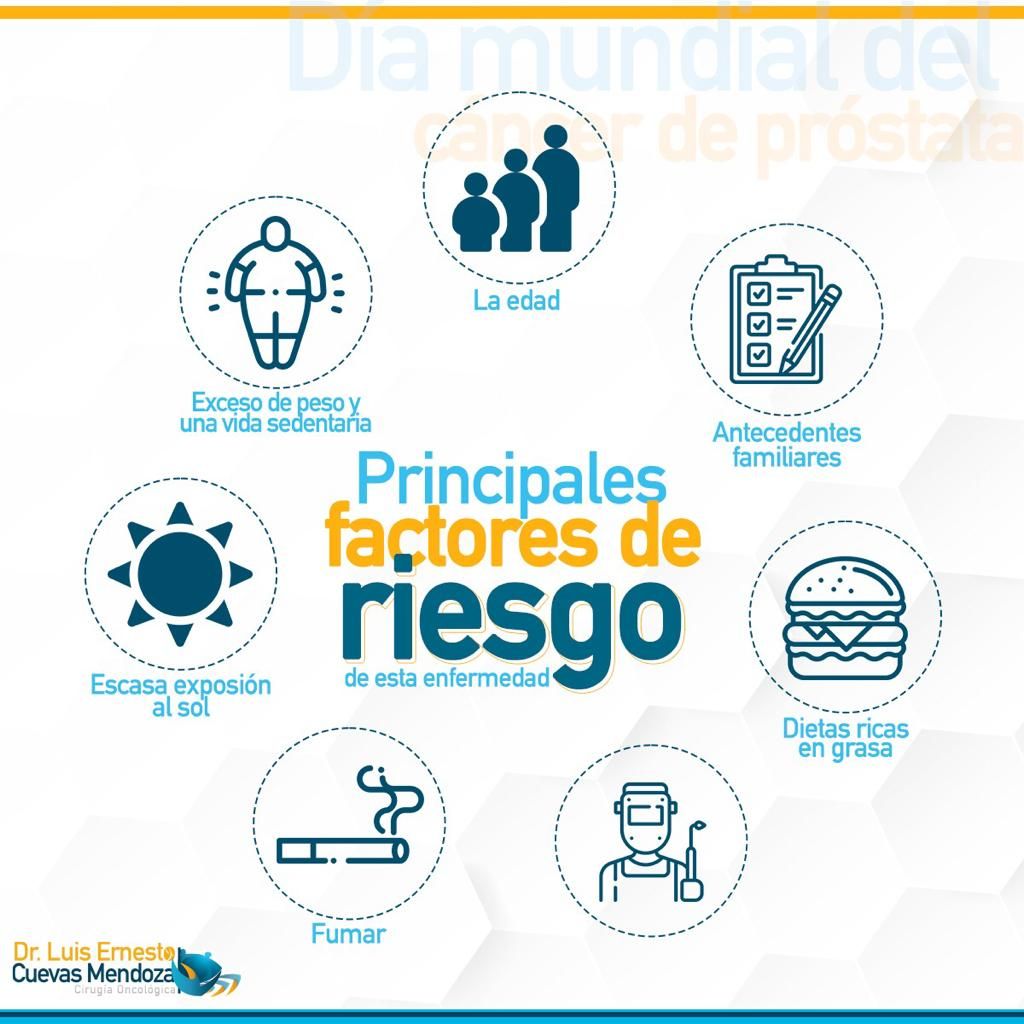 Luis Ernesto Cuevas Mendoza-128