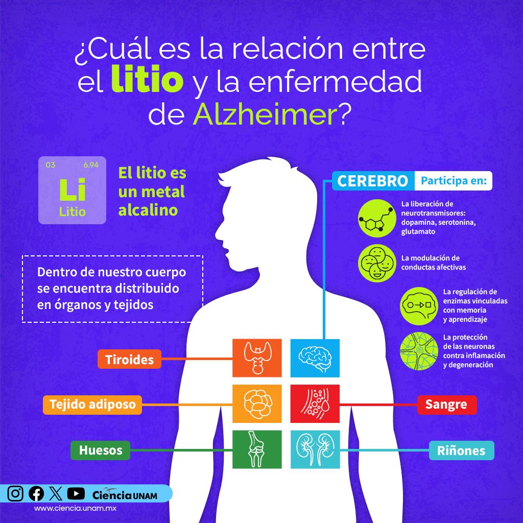 Raymundo Alejandro Cuevas Escalante-254