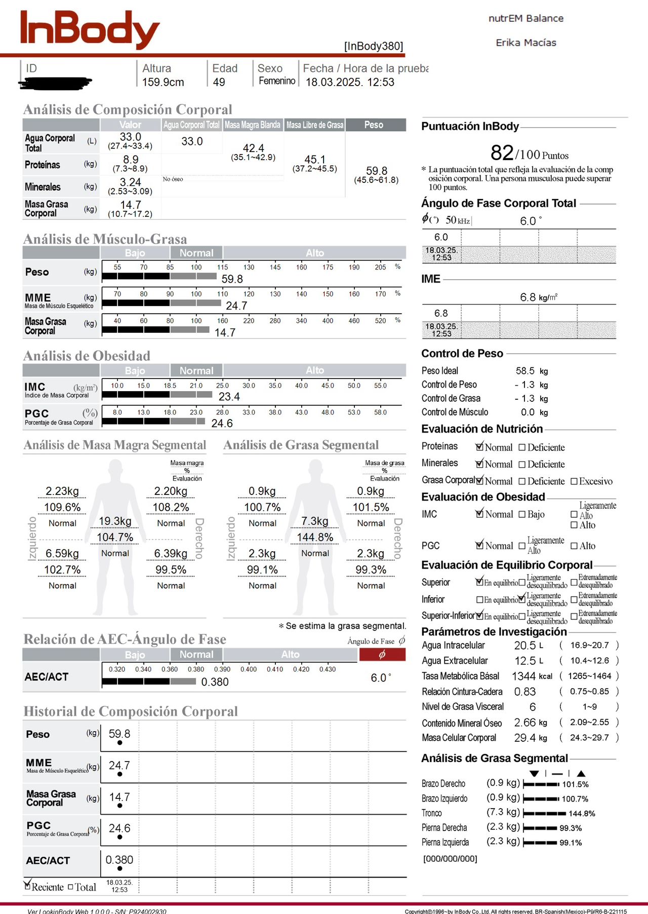 Erika Itzel Macias Nieblas-1