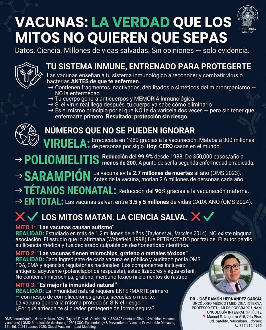José Ramón Hernández García-11