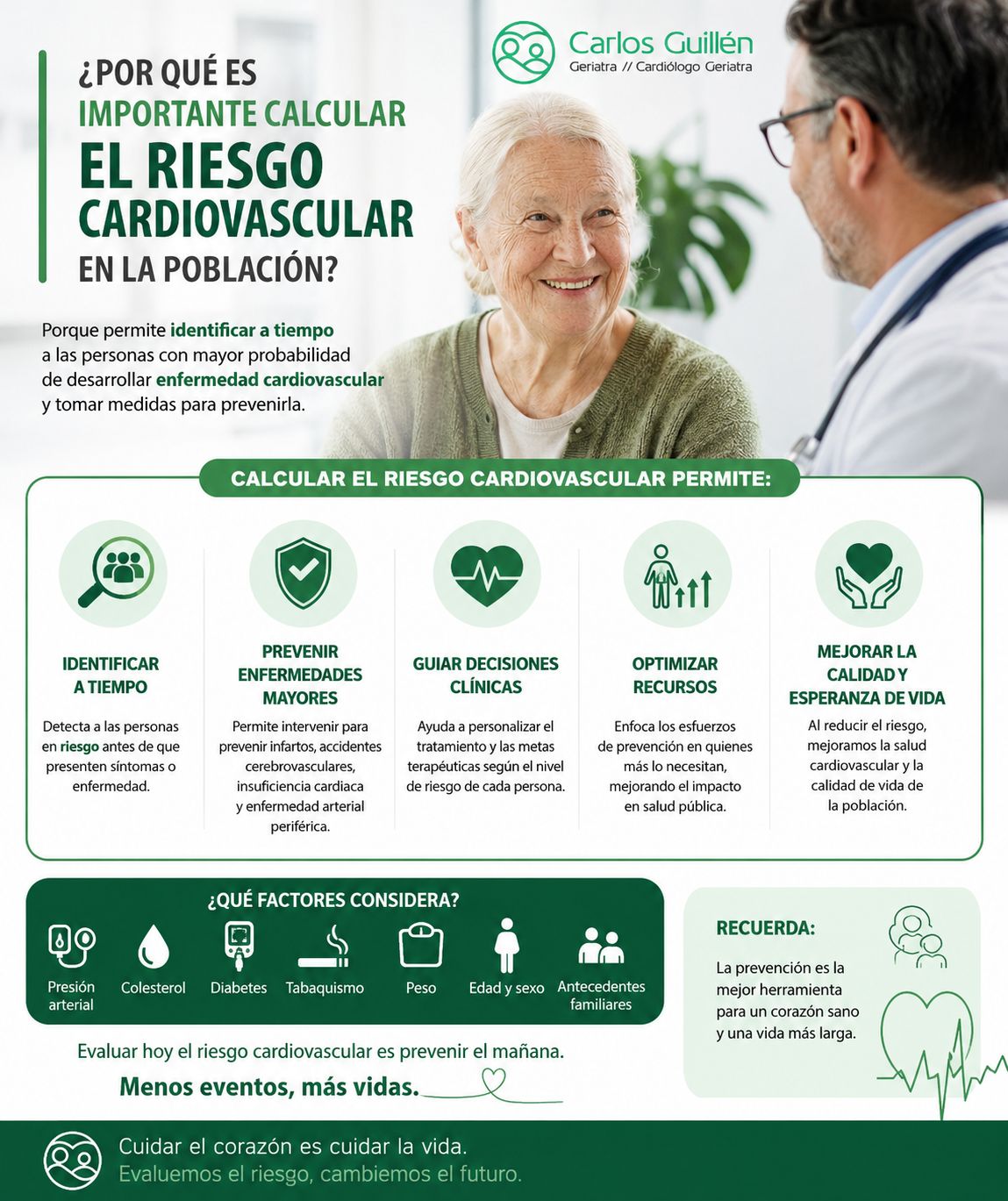 Carlos Alberto Guillén Rosaldo-8