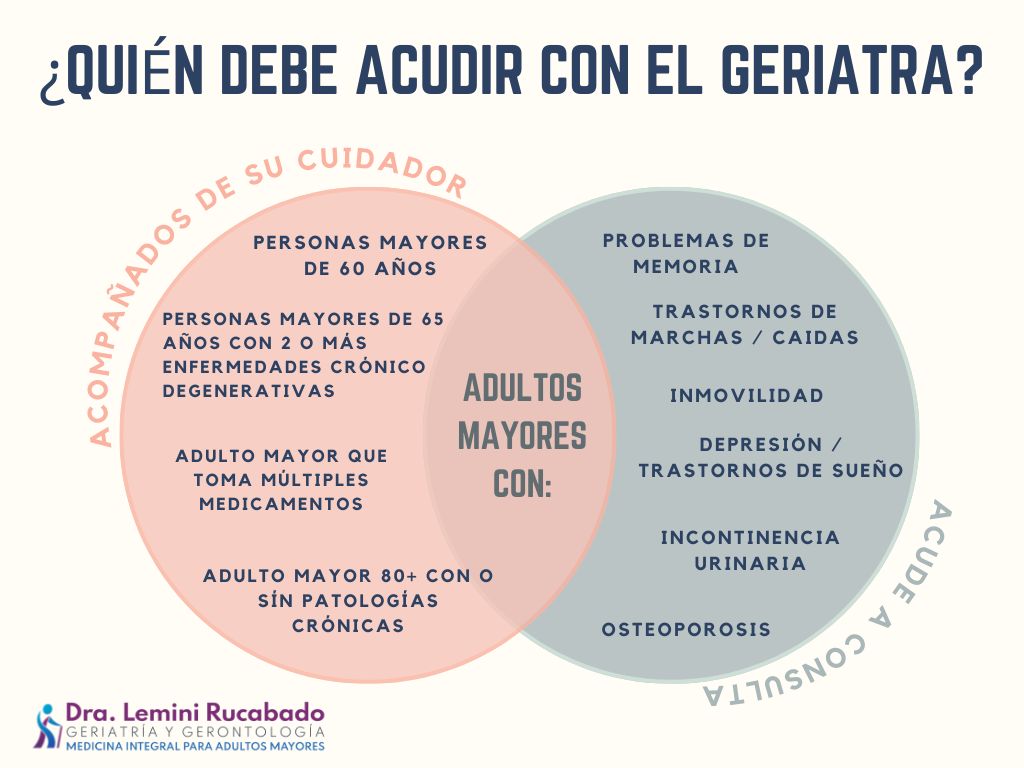 Carolina Lemini Rucabado-1