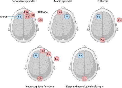 Miriam Emilia Reyes Martinez-58