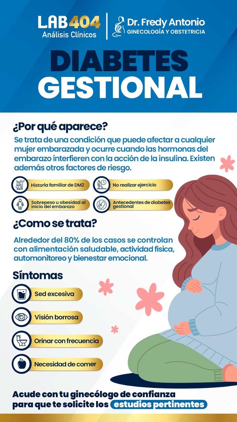 Fredy Antonio González Constantino-3