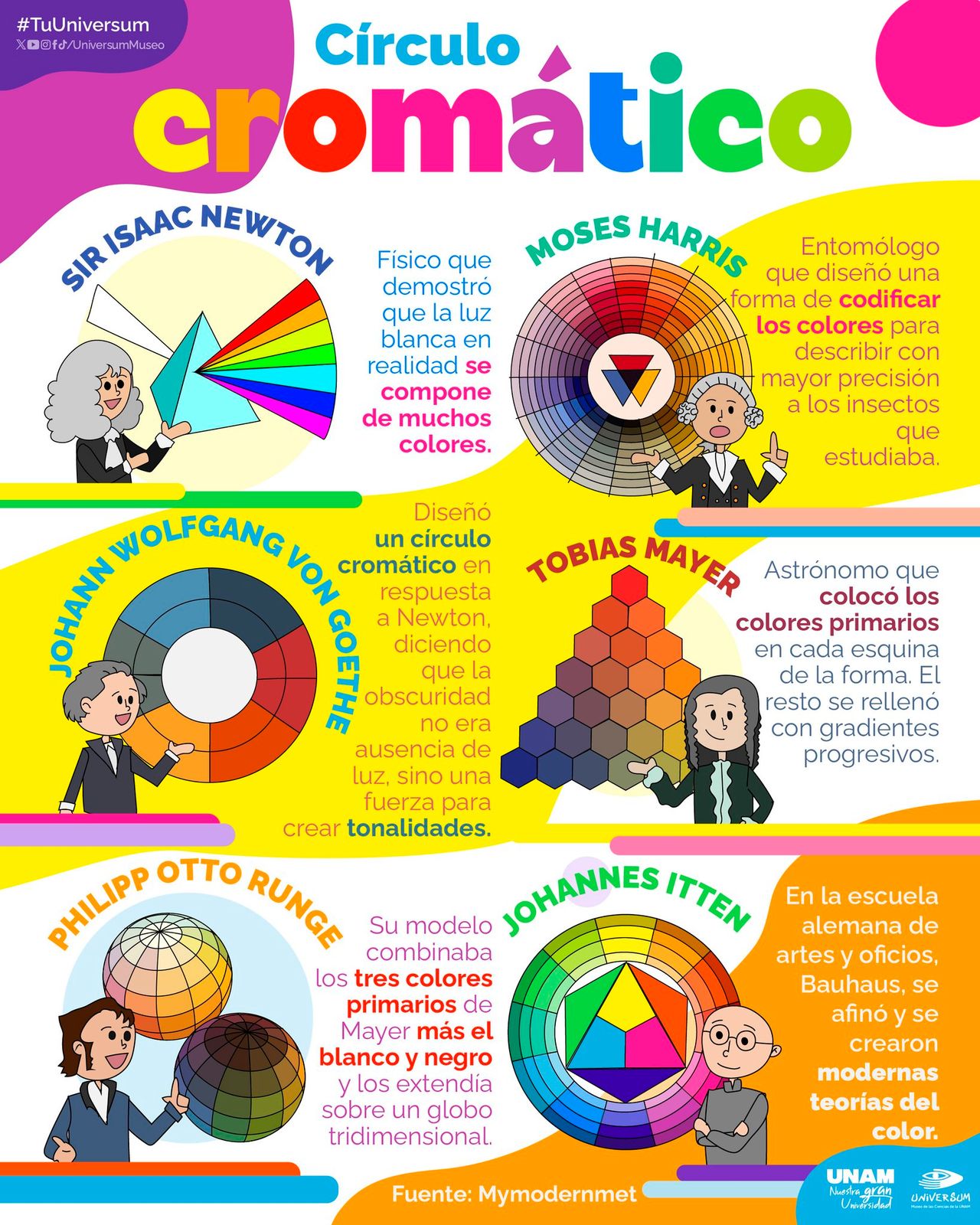 Raymundo Alejandro Cuevas Escalante-269