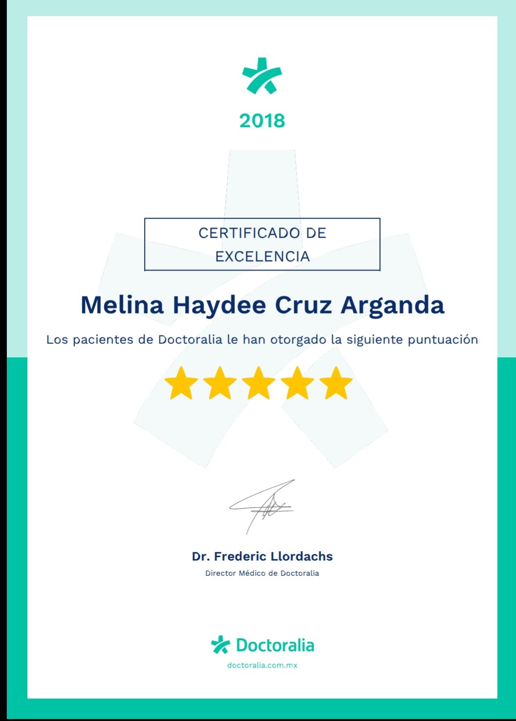 Melina Haydee Cruz Arganda-8