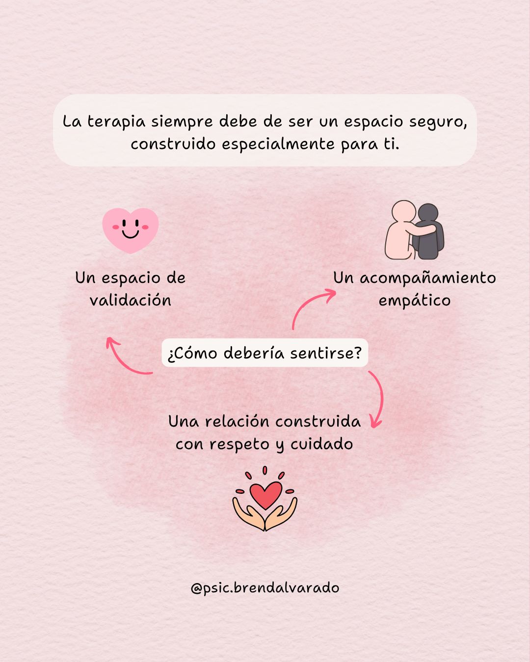 Brenda Alvarado Nava-3