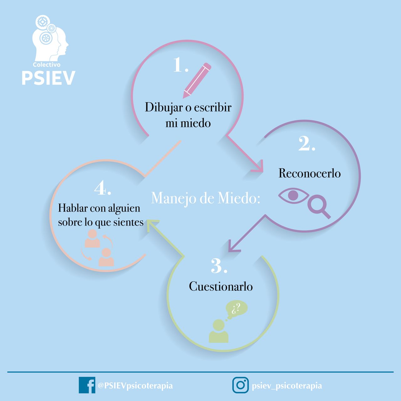 Blanca Vanessa Gaytan Sanchez-10