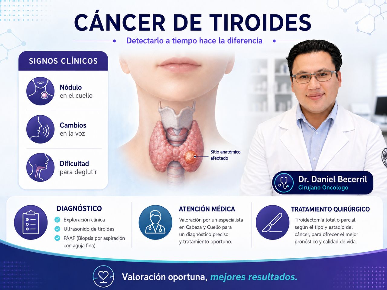 José Daniel Becerril Hernández-11