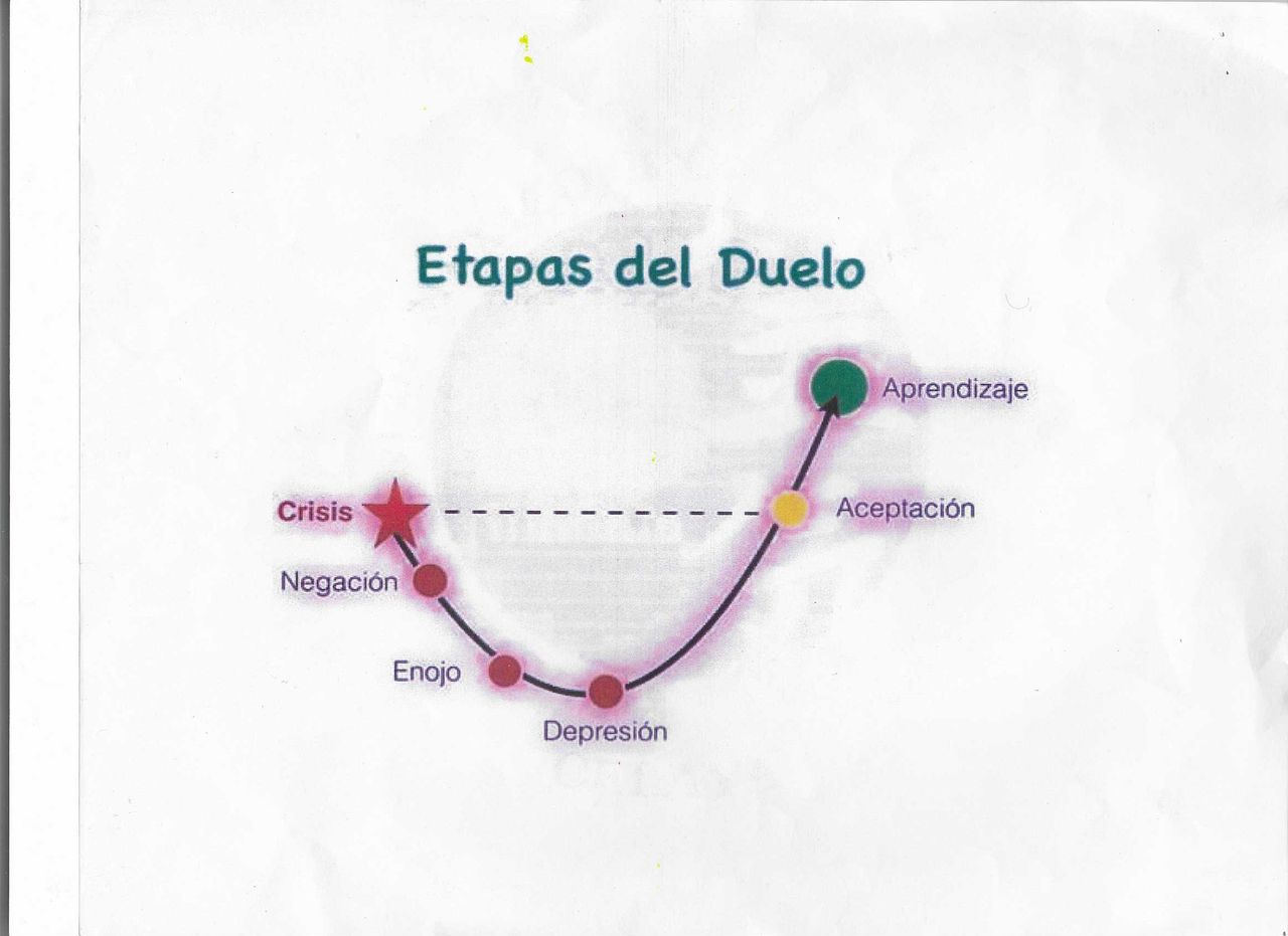 Norma Leticia Díaz Castro-0