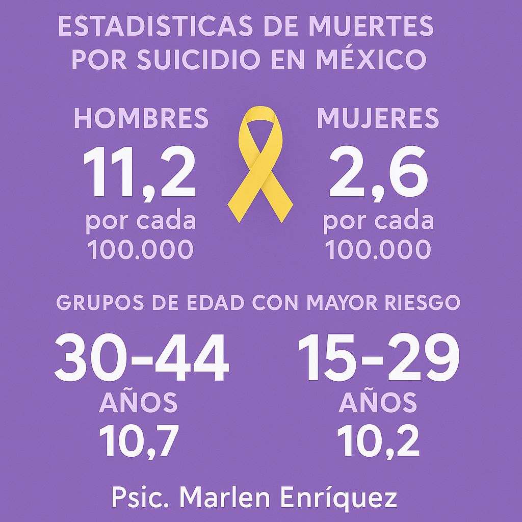 Lili Marlen Enríquez Nava-21