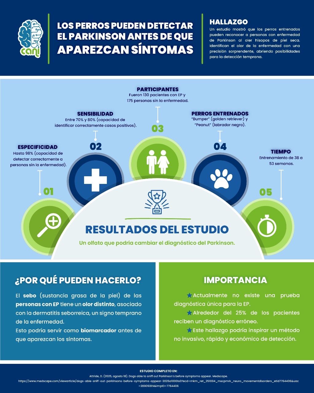 Raymundo Alejandro Cuevas Escalante-360