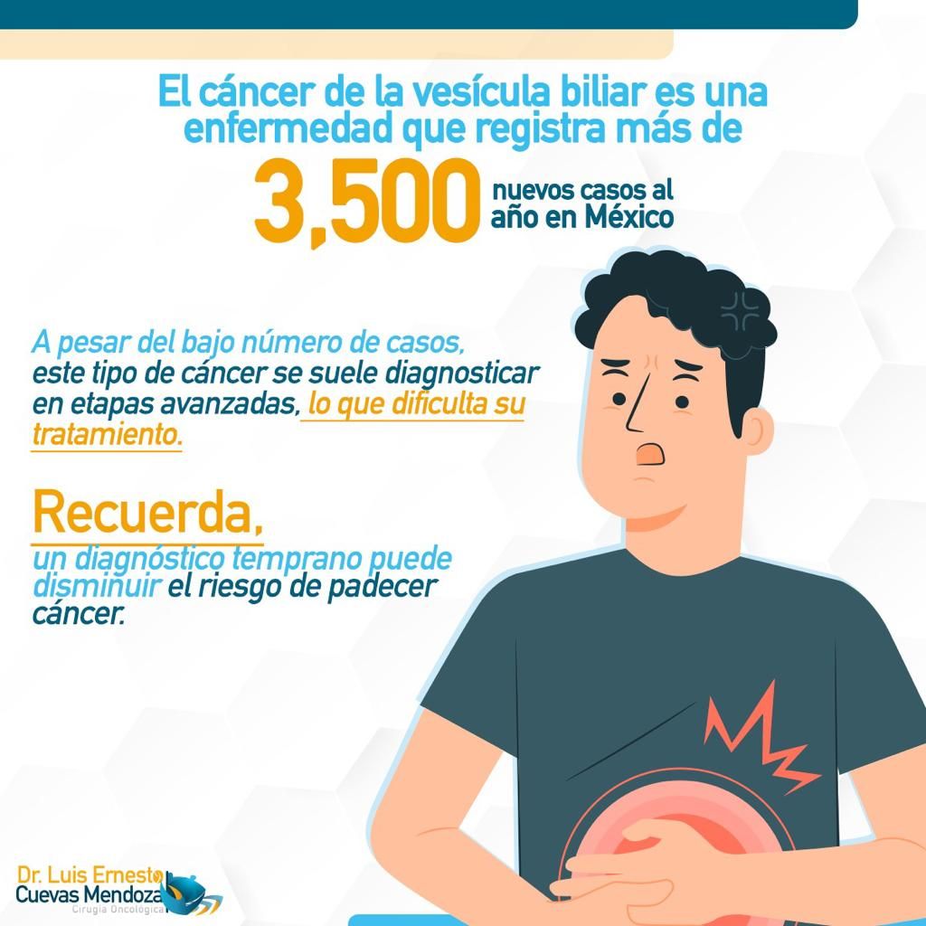 Luis Ernesto Cuevas Mendoza-121