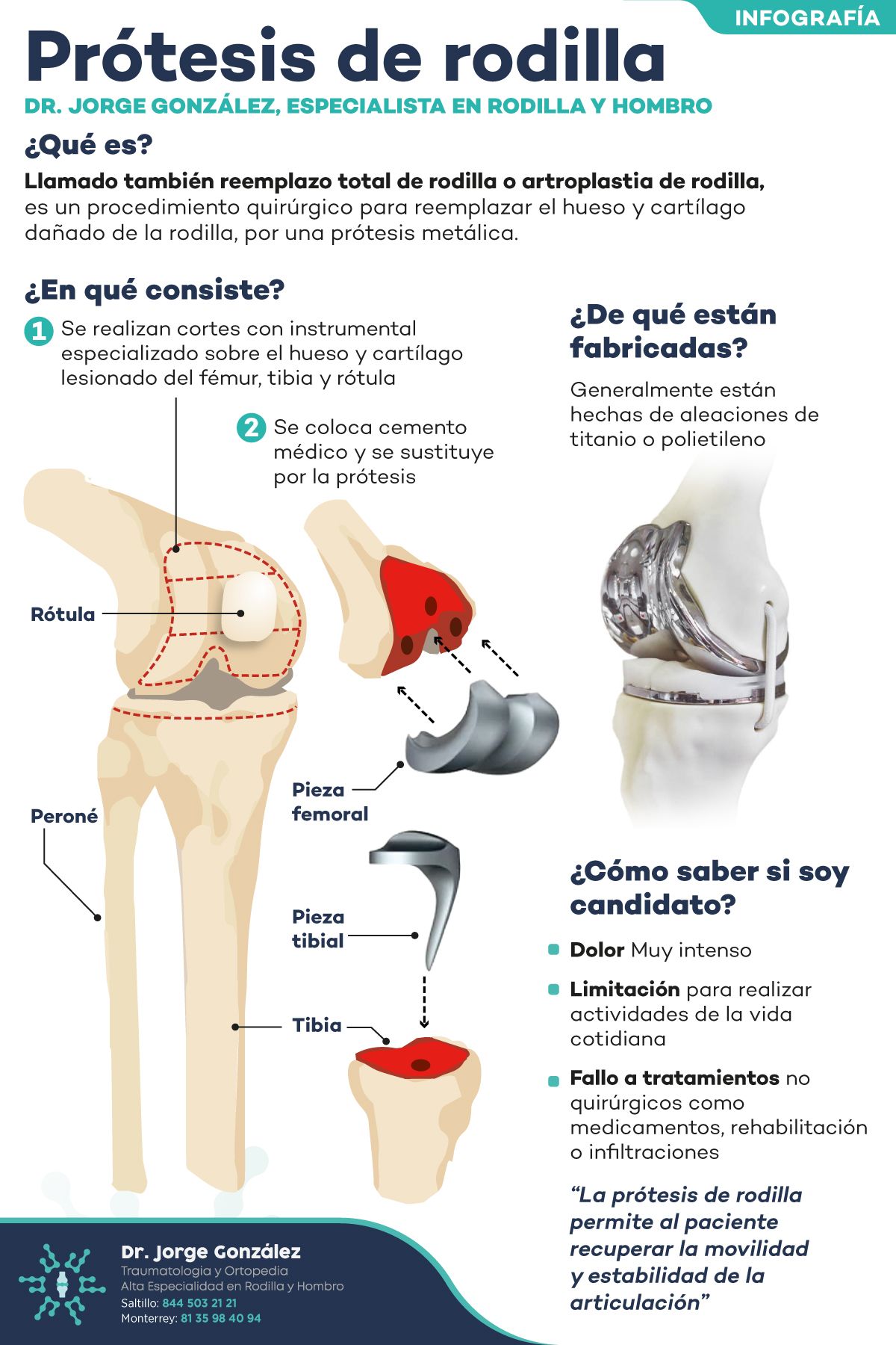 Jorge Eduardo González Aguirre-44