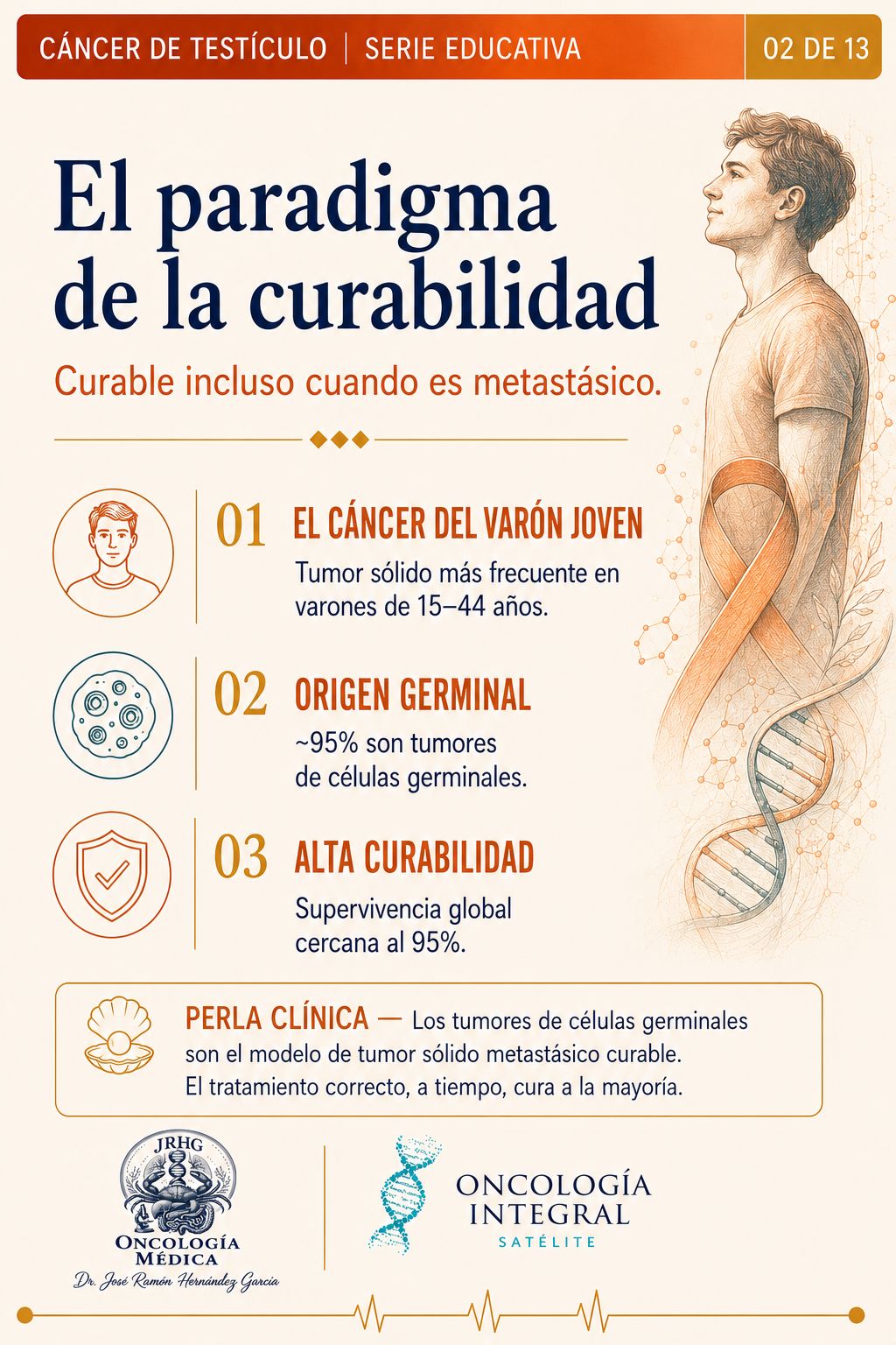 José Ramón Hernández García-150