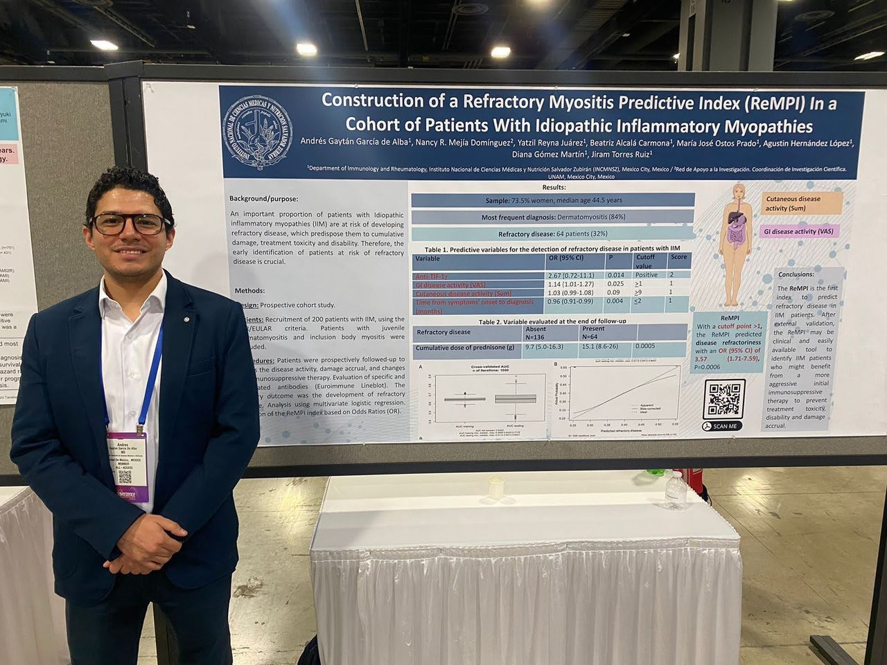 Andrés Gaytán García De Alba-1