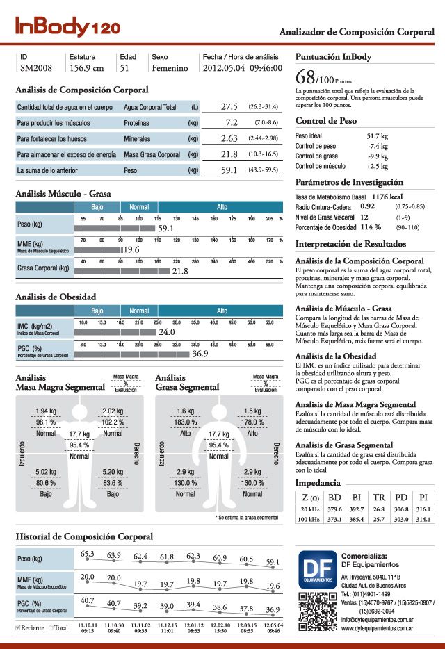 Nadia Mirely Velázquez Domínguez-7