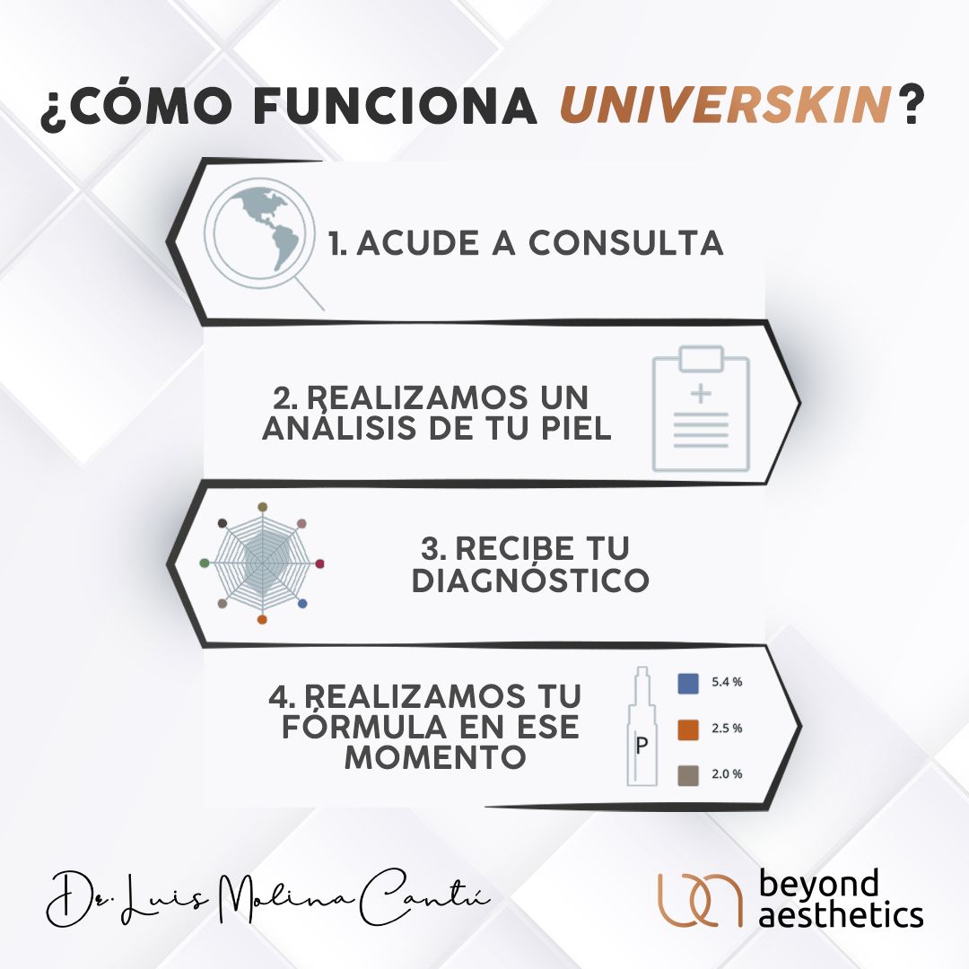 Luis Molina Cantú-12