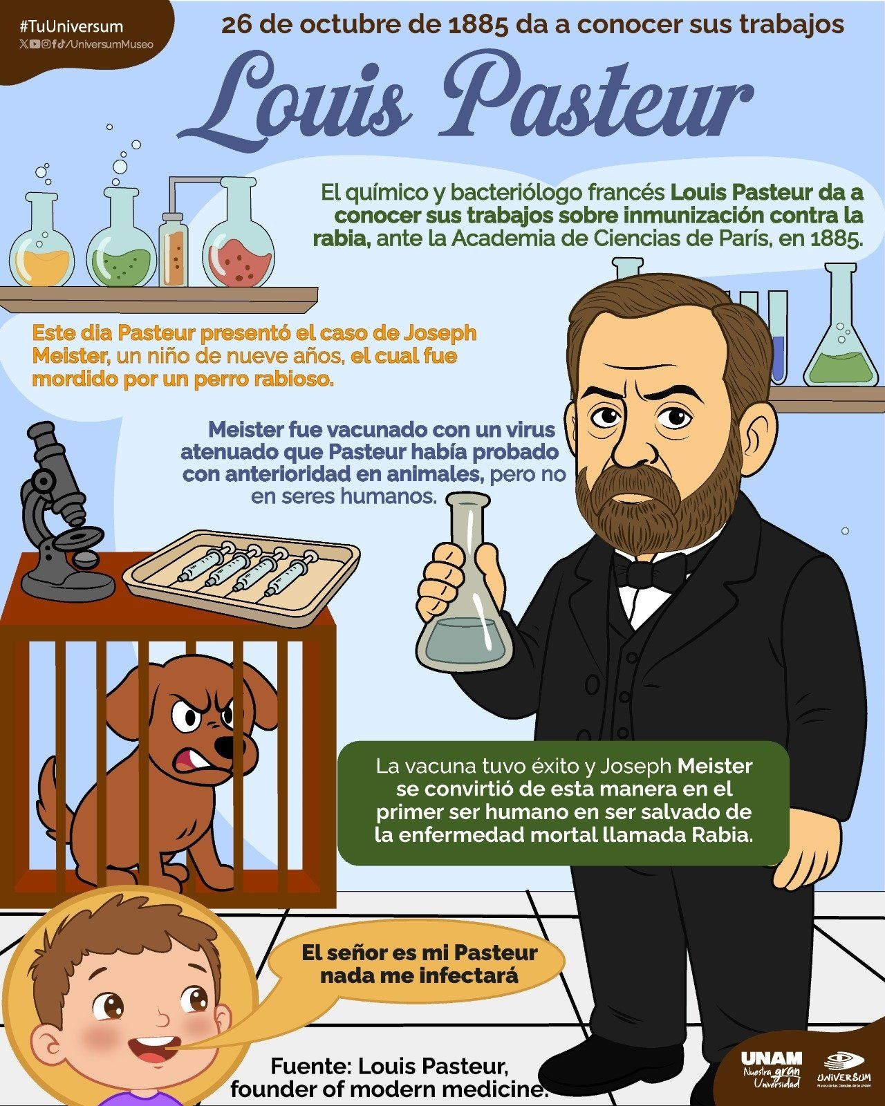 Raymundo Alejandro Cuevas Escalante-381