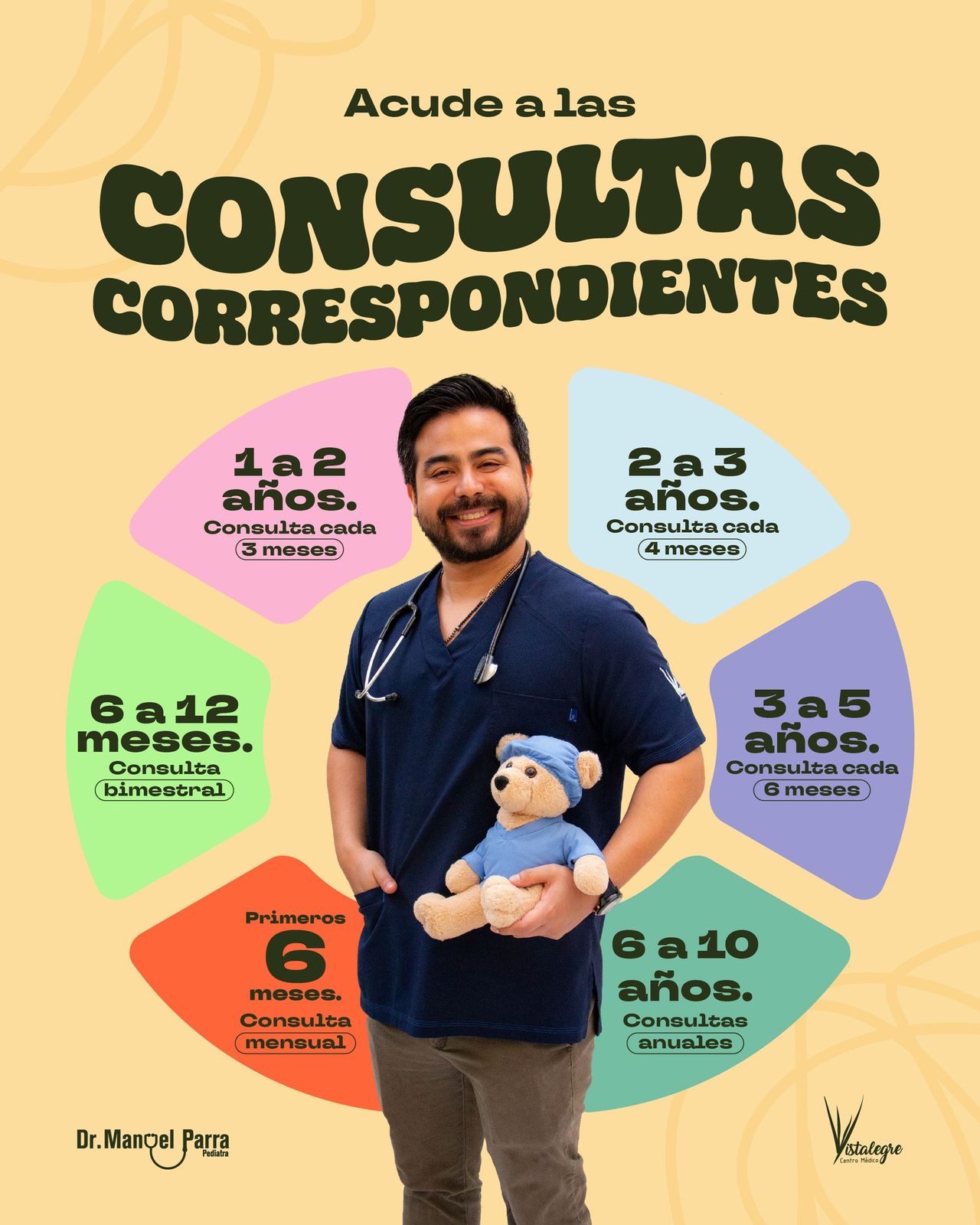 Manuel Armando Parra Vinajera-194