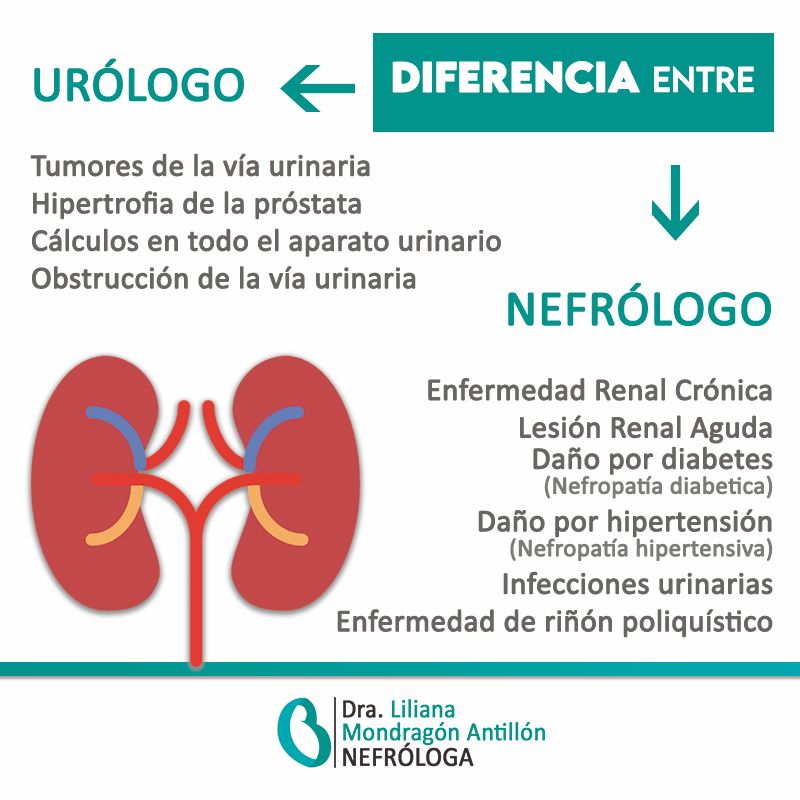 Liliana Mondragón Antillón-16