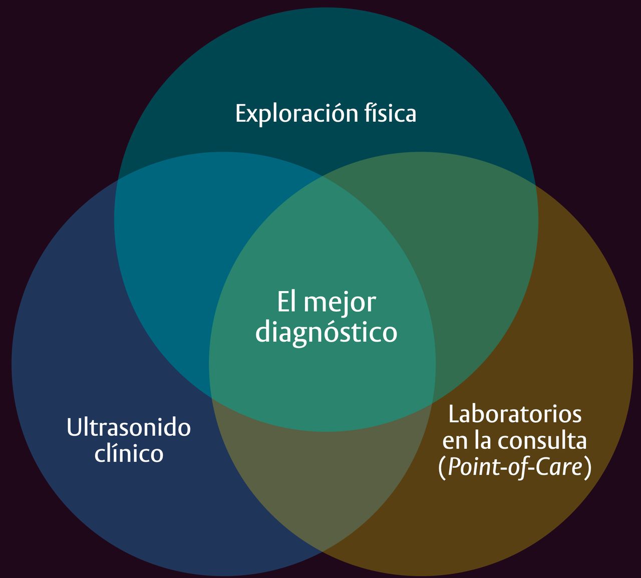 Daniel Gómez De Segura Gonzalez-1