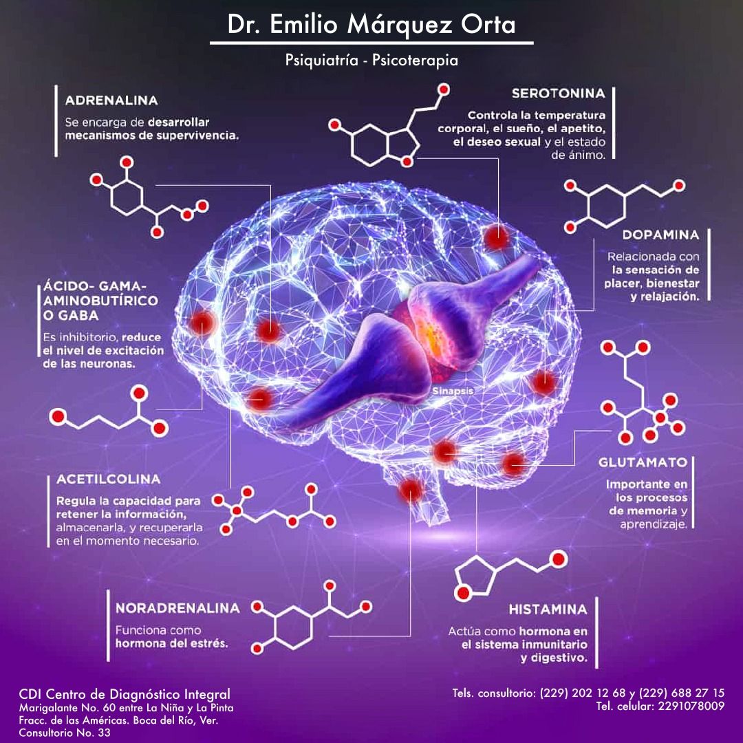 Emilio Márquez Orta-68