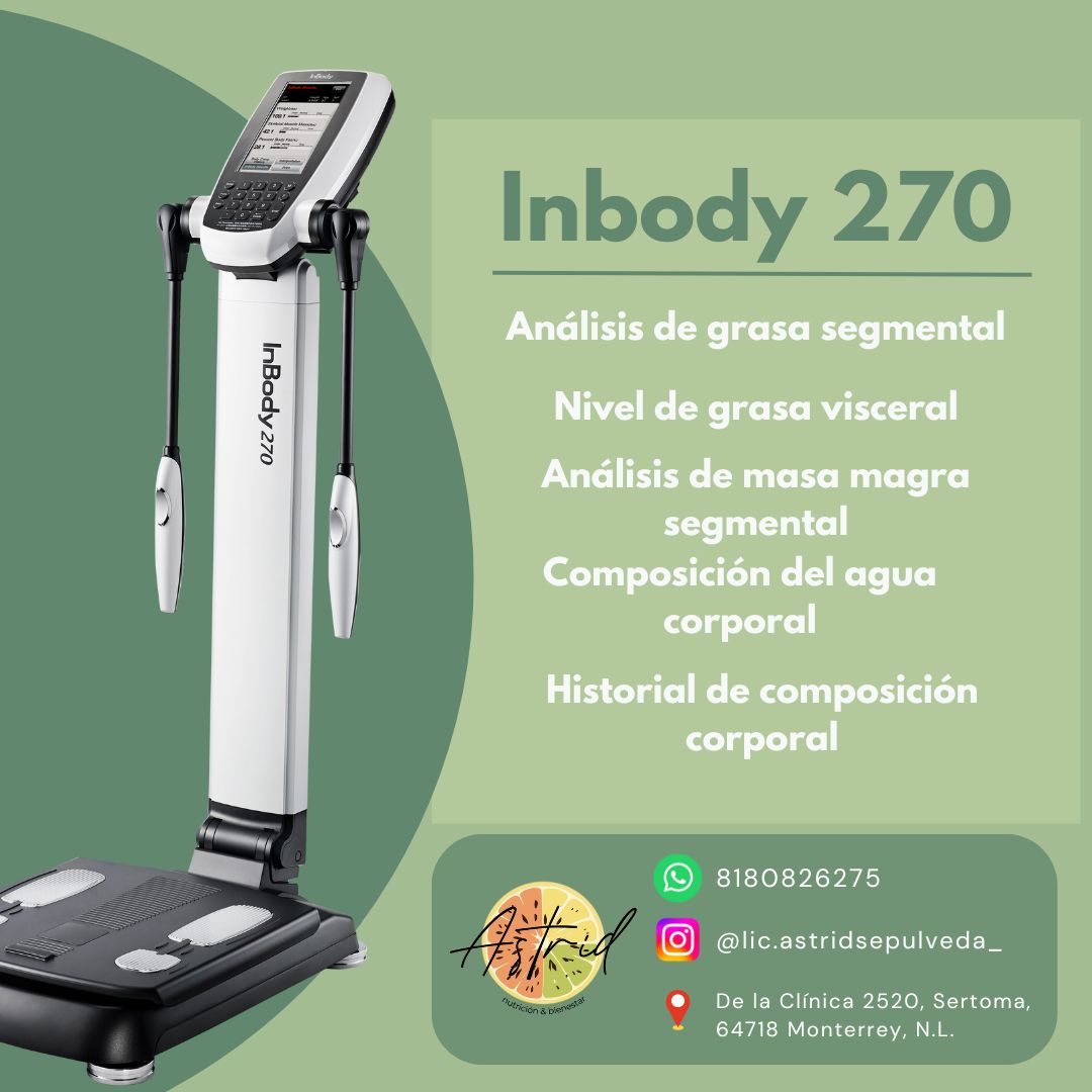 América Astrid Sepúlveda De León-1