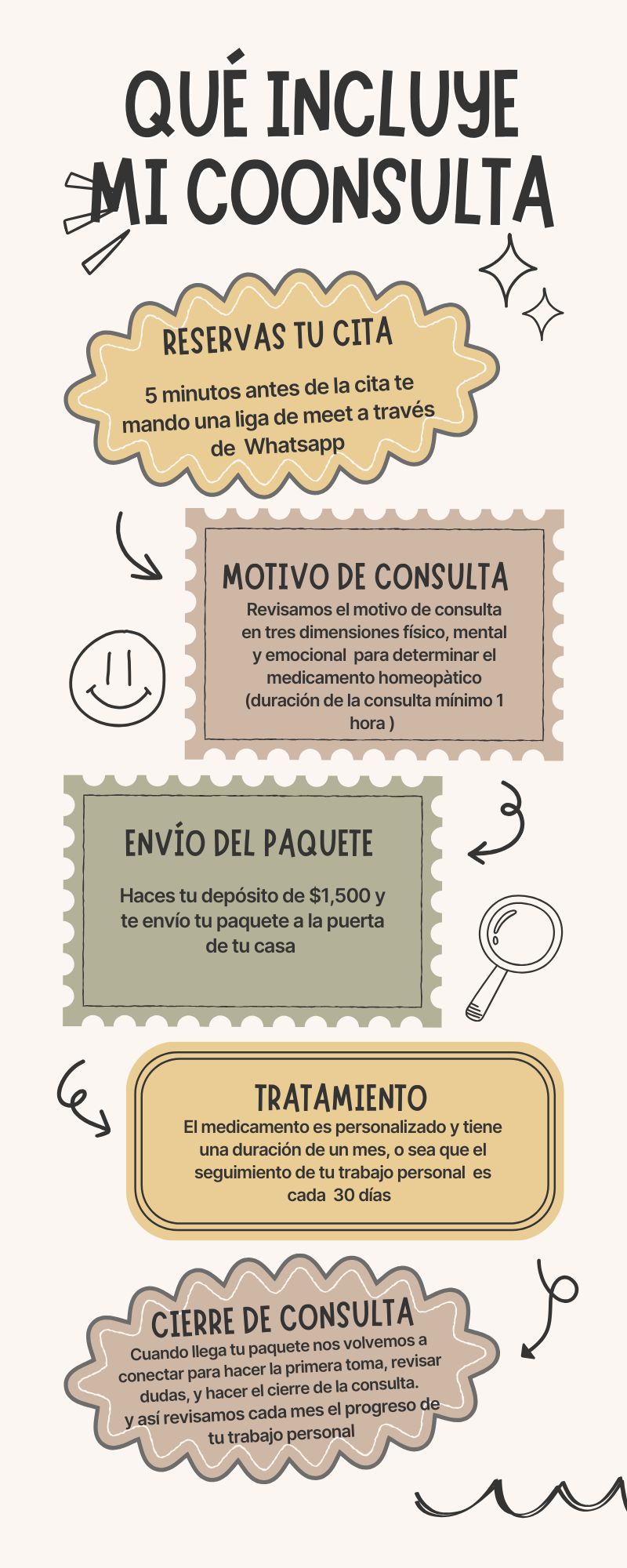 Patricia Gómez Gutiérrez-2