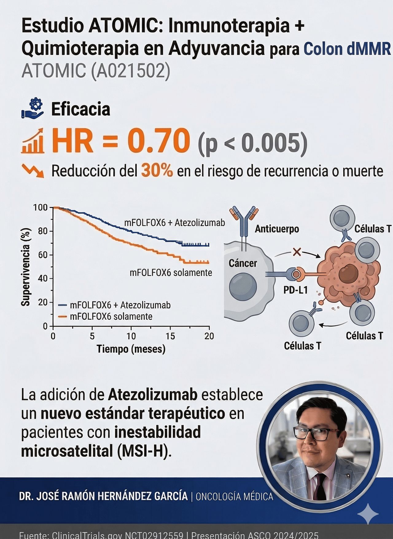 José Ramón Hernández García-6