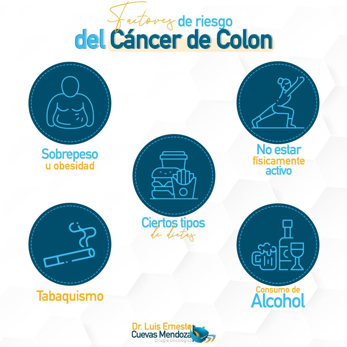 Luis Ernesto Cuevas Mendoza-246